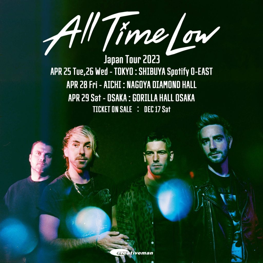 all time low 2022